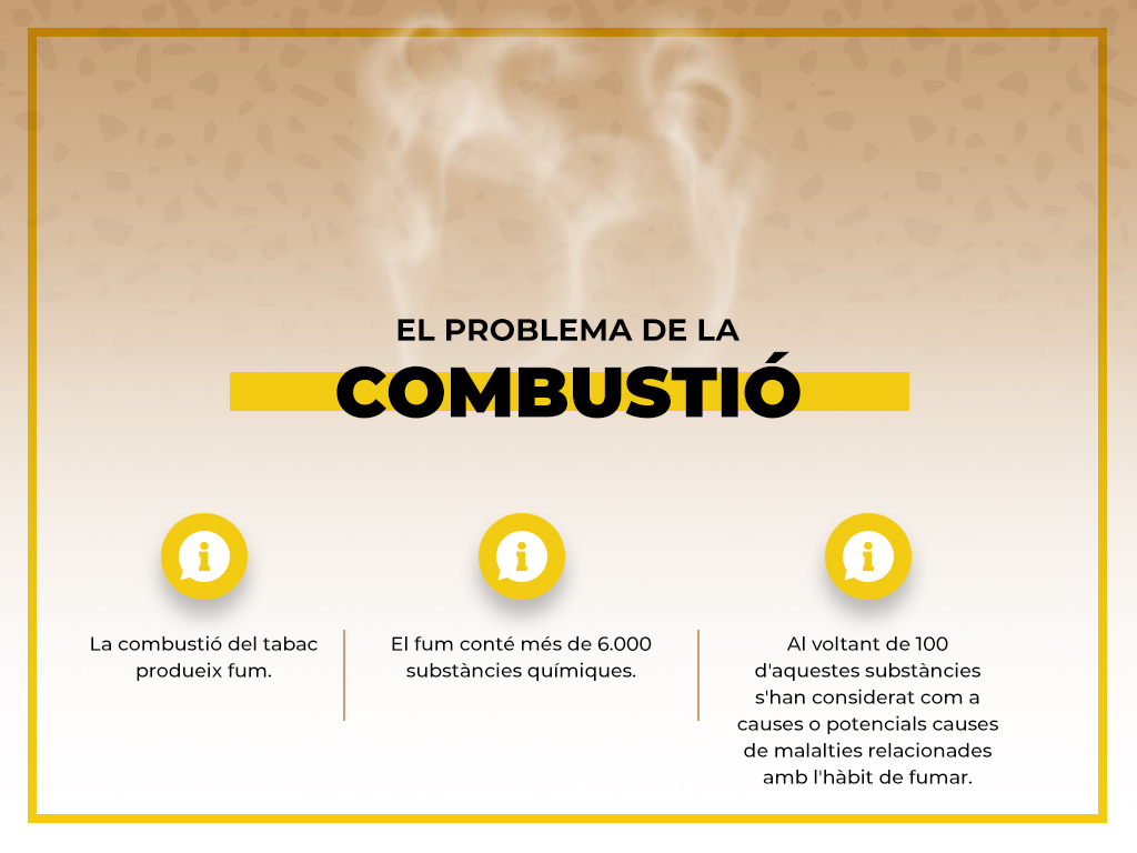 Un futur sense cigarretes a càrrec d'un grup de científics a El Cubo